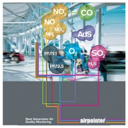 Trạm quan trắc chất lượng không khí xung quanh (Airpointer - Áo)